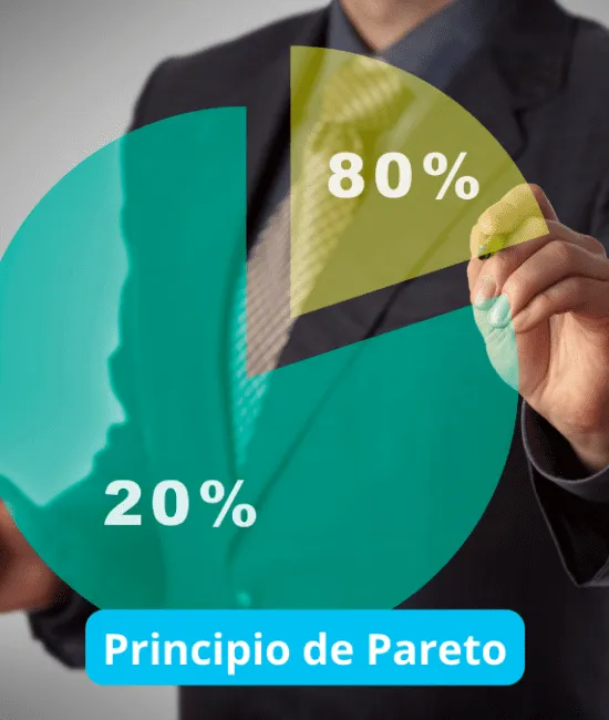 Principio Pareto